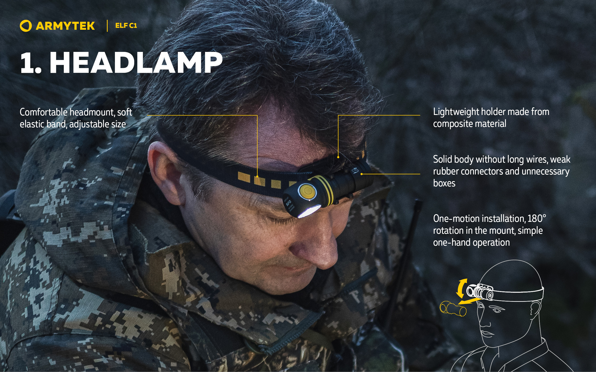 Slides Elf_v2.5_C1-EN(germ) 02